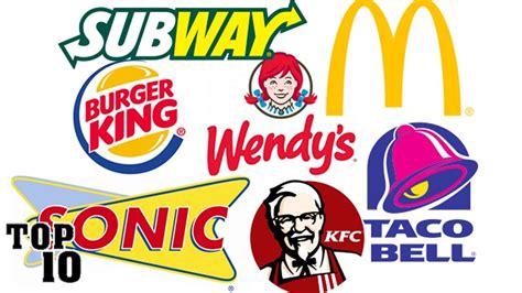 Most Popular Food Logos Design Talk