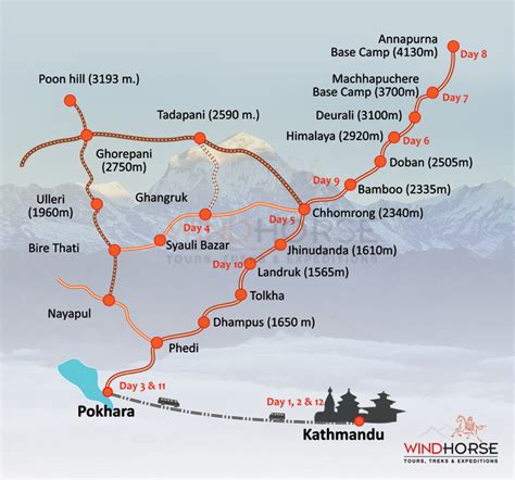 Annapurna Base Camp Trek Wind Horse Tours Treks And Expeditions