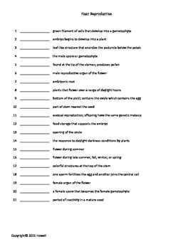 Worksheets are plant reproduction, flowering plant reproduction cloze work, key concept many plants reproduce with flowers and, flower structure and reproduction, reproduction of flowering plants from flowers to fruits, the plant detective, bees and flowers, section 241. Plant Reproduction Quiz/Worksheet For Biology II | TpT