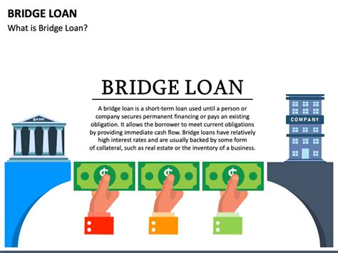 Bridge Loan Powerpoint Template Ppt Slides