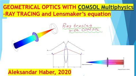 Geometrical Optics With Comsol Multiphysics Ray Tracing Thin Lens