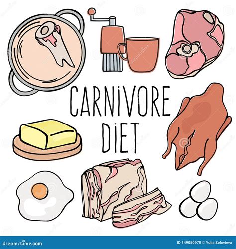 Carnivore Menu Organic Healthy Diet Vector Illustration Set Stock