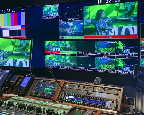 Hd Pro Guide Riedel Intercom Supports Flexible Decentralized Broadcast
