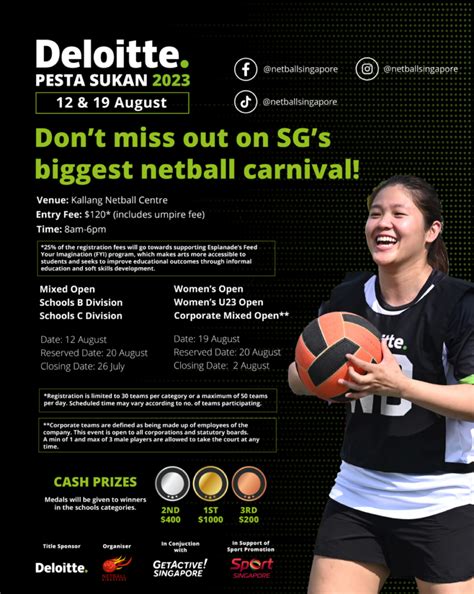 Deloitte Pesta Sukan 2023 Netball