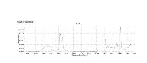 4 Methyl 3 Heptanol14979 39 6ir