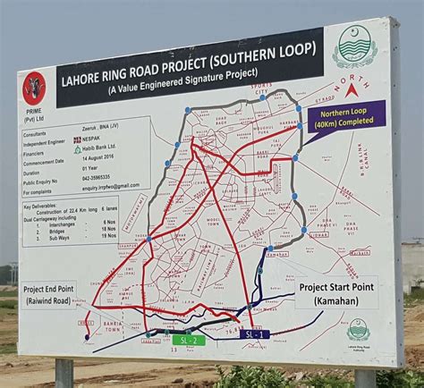 Lahore Ring Road Eproperty