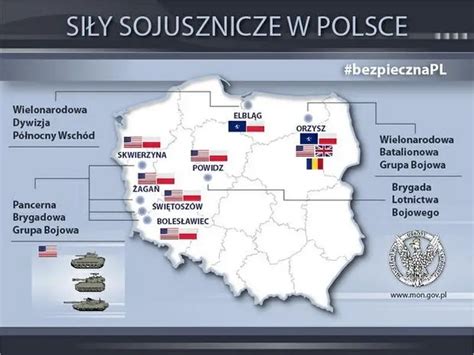 incredible army base in poland 2022
