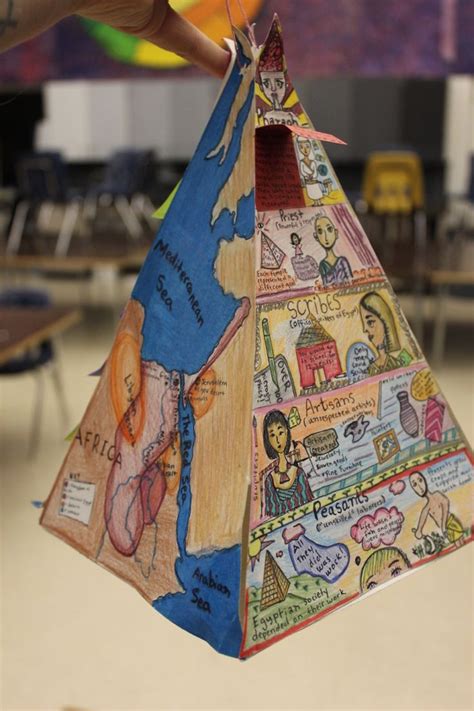 Ancient Egypt Pyramid Project Ashland Middle School Ams Arts Education Ancient Egypt