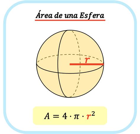 Área De Una Esfera Fórmula Ejemplo Y Calculadora
