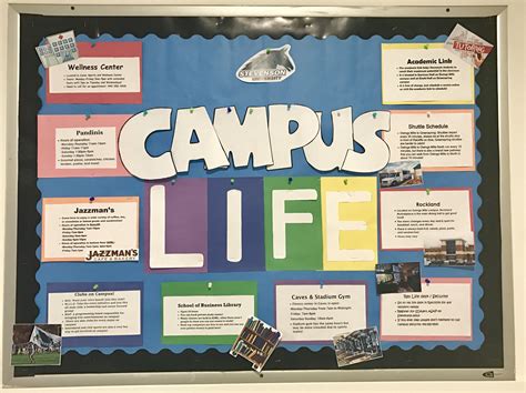 Pin By Maddy Costello On Ra College Bulletin Boards Res Life