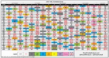 2021 NFL Regular Season Schedule Grid & Strength Of Schedule | Sharp ...