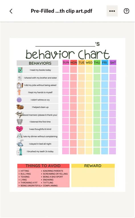 Good Behavior Chart Home Behavior Charts Behavior Chart Toddler