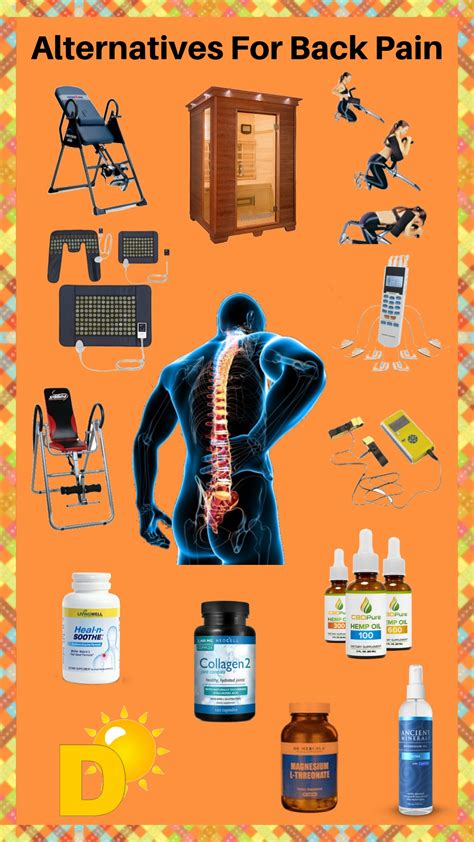 Back Pain Relief Products Lower Back Pain Relief