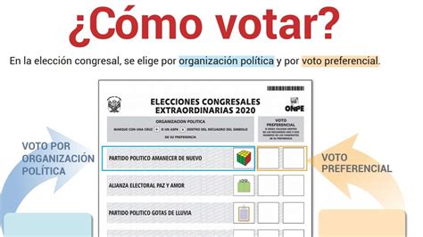 Elecciones 2020 ONPE Aprende cómo marcar correctamente en la cédula