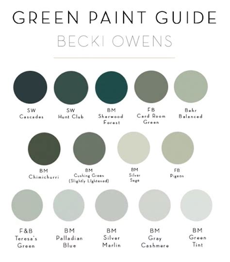 Benjamin moore soft fern, 4. Color Trends of 2019: Shades of GreenBECKI OWENS