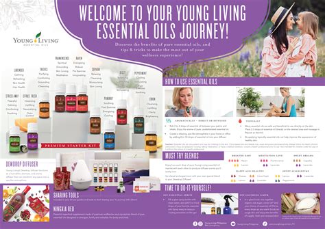 To receive more tips, tricks, recipes, and other essential oil fun, be sure. Young Living September PSK Promotion | Young Living ...
