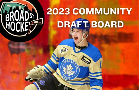 2023 BSH Community Draft Board, No. T-29: Bradly Nadeau - Broad Street