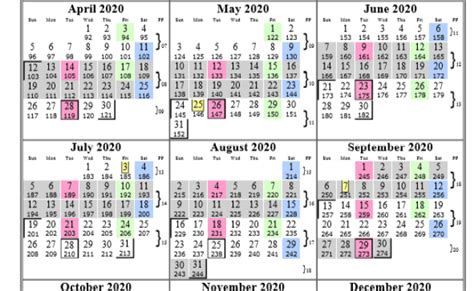 Opm Pay Dates Calendar 2023 Get Calendar 2023 Update Theme Loader