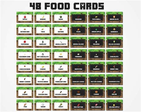 28.06.2019 · minecraft birthday party food & free printables. Free Printable Minecraft Food Tent Cards | Minecraft food ...