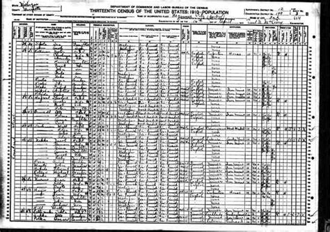 Immigration Timeline Timetoast Timelines