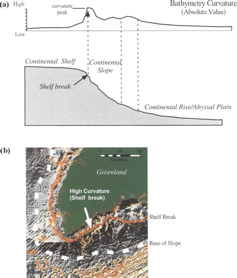 Definition Of The Continental Slope In Terms Of Bathymetric Curvature