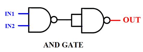 5 Input Nand Gate