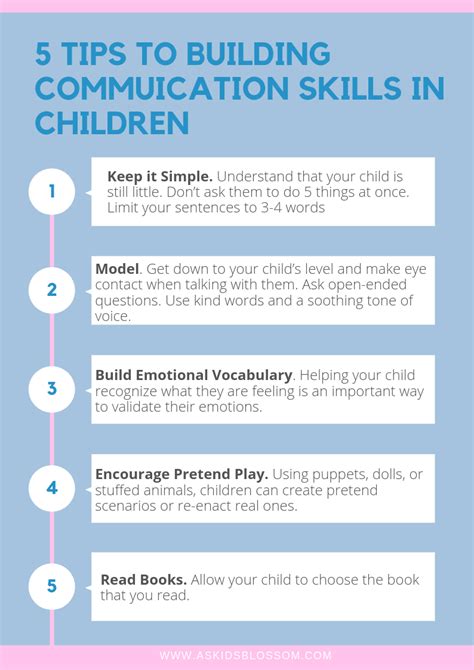 5 Tips To Building Communication Skills In Toddlers As Kids Blossom