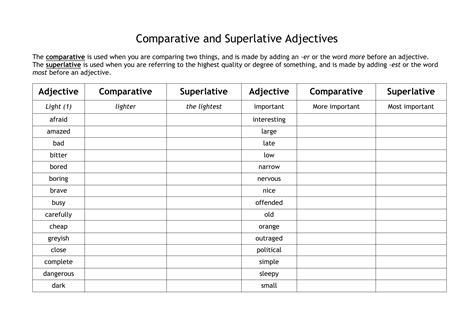 Superlative adjectives are used to compare three or more things. Comparative Superlative Worksheet