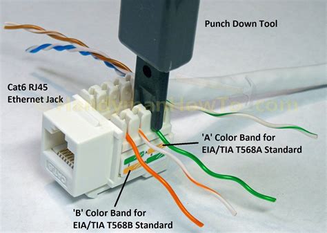 Wire the jack following the t568b wiring diagram unless you have reason to use the t568a. Cat 5 Phone Jack Wiring Diagram Installing in 2020 | Rj45, Ceiling fan switch, Wall jack