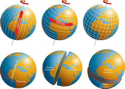 Geography Meridian Lines Level 1 Activity For Kids Uk