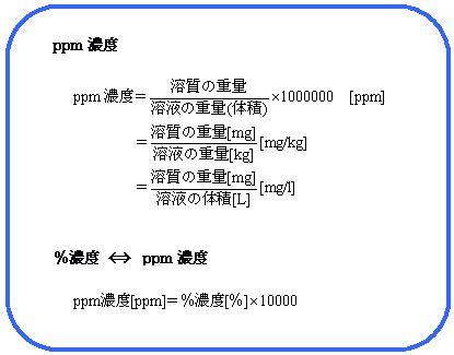 The unit ppm is used in several branches in different ways. 基礎化学3 溶液