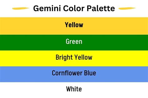 Gemini Color Palette And Meanings Colors To Avoid