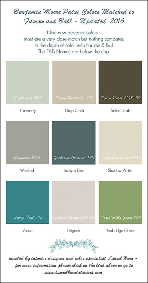 9 New Farrow And Ball Colors 2016 Matched To Benjamin Moore