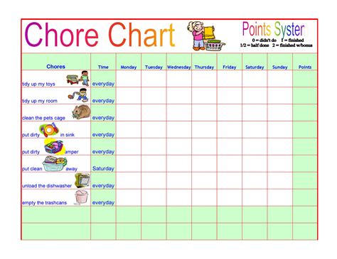 43 Free Chore Chart Templates For Kids Templatelab