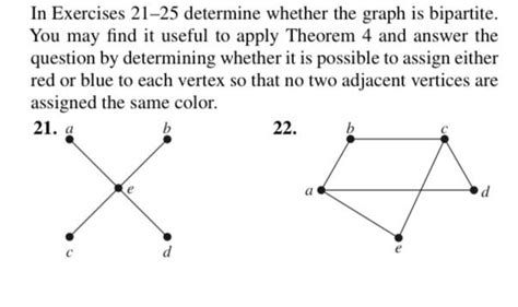 Solved In Exercises 2125 Determine Whether The Graph Is