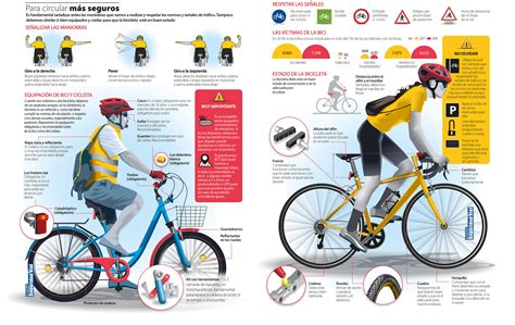 Ciclistas