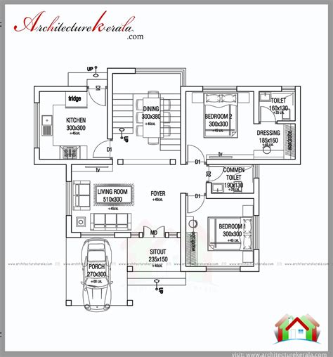 1000 Square Feet House Plan And Elevation Two Bedroom House Plan For