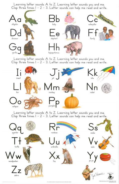 How can i support children in learning letters of the alphabet and their sounds? 4 Best Images of Letter Sounds Chart Printable - Black and White Alphabet Chart Printable, Jack ...