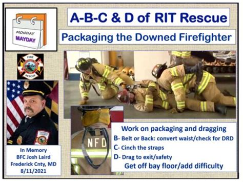 Mayday Monday Packaging The Down Firefighter Firefighter Training