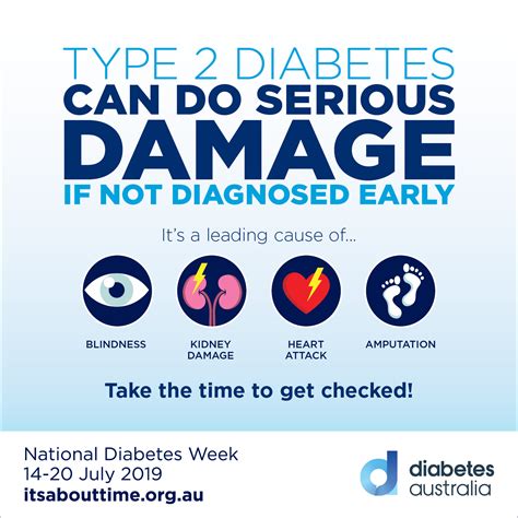 Resources And Media Its About Time National Diabetes Week