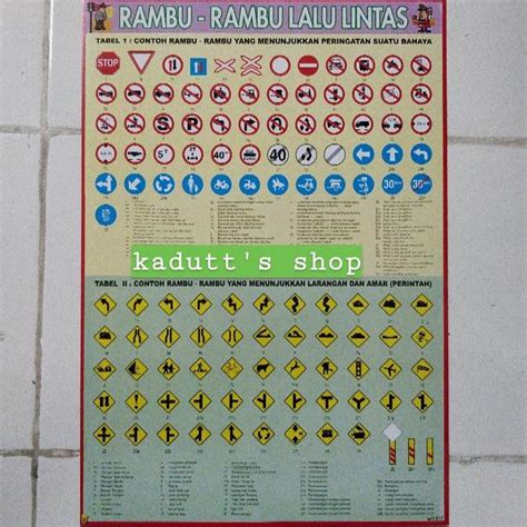 Detail Poster Rambu Lalu Lintas Koleksi Nomer 18