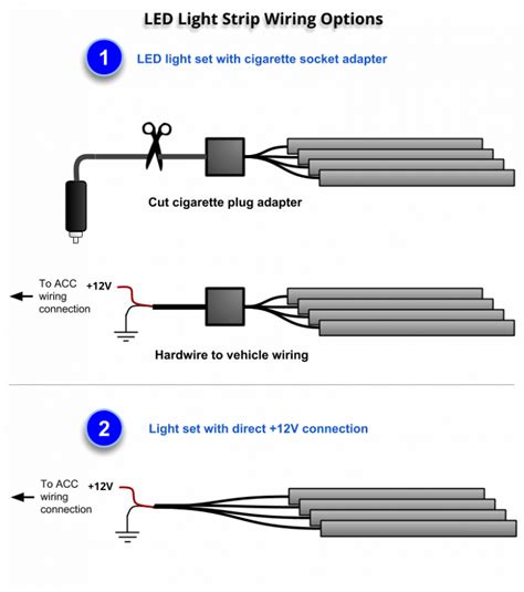 12v Cigarette Socket Wiring Diagram