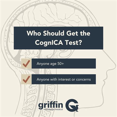 The Cognica Test Everything You Need To Know