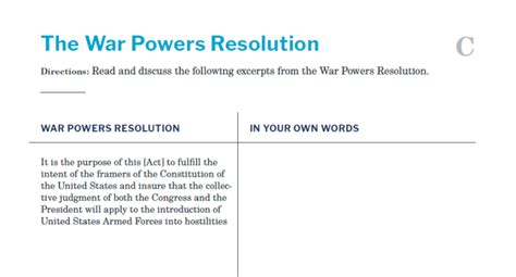 Handout C The War Powers Resolution Bill Of Rights Institute
