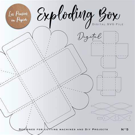 Printable Exploding Box Template 12x12