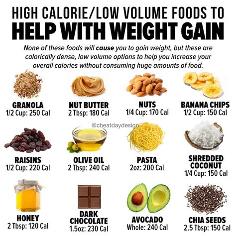 High Calorie Weight Gain Foods To Help You Gain Weight Healthy