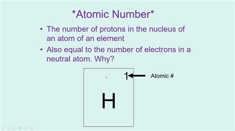 What is the number of neutrons in aluminum? Protons, Neutrons, and Electrons - YouTube