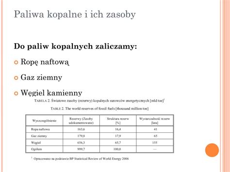 Spalanie Paliw Kopalnych M.in Gazu Ziemnego - PPT - Odnawialne źródła energii PowerPoint Presentation, free download