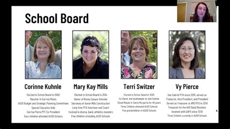 Candidates For Atascadero School District Board Of Trustees 2020 Youtube
