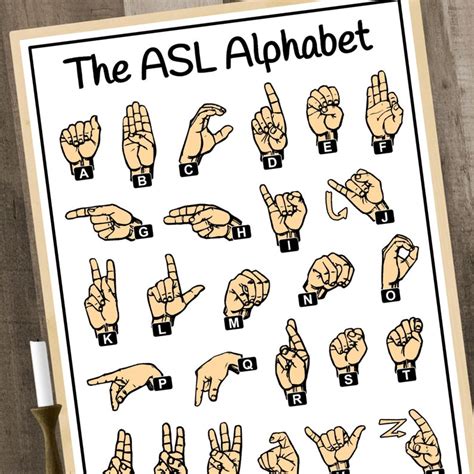 Free Printable American Sign Language Alphabet Printable Sign